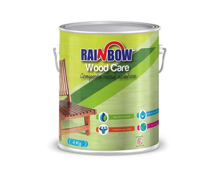 Product???